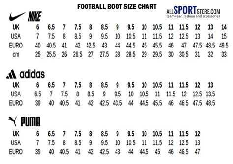 Nike VS Adidas Shoe Size Comparison – SizeChartly